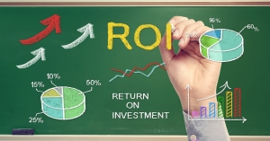 ROI of a Forecasting System