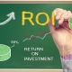 ROI of a Forecasting System